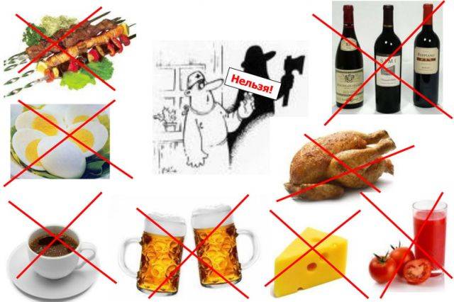 запрещенные продукты