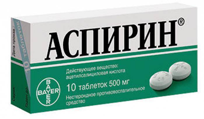 НПВП препараты
