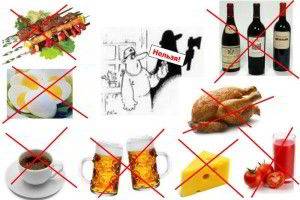 Запрещенные продукты при подагре