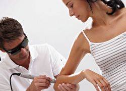 Бурсит локтевого сустава лечение